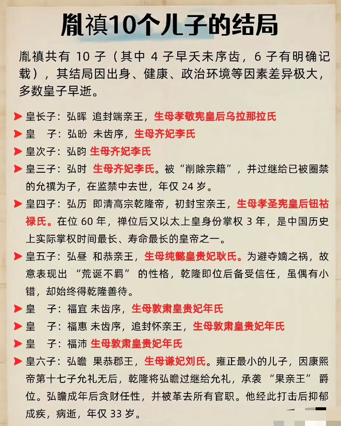 清世宗雍正帝胤禛的10个儿子的结局。
