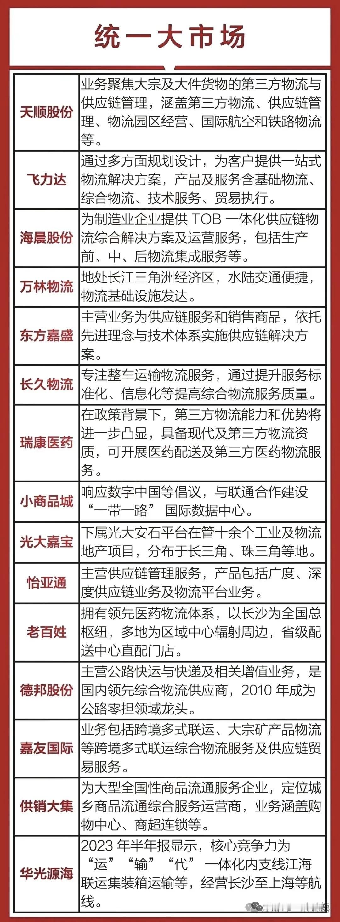 2025中央经济工作会议概念梳理！中央经济工作会议12月10日至11日在北京