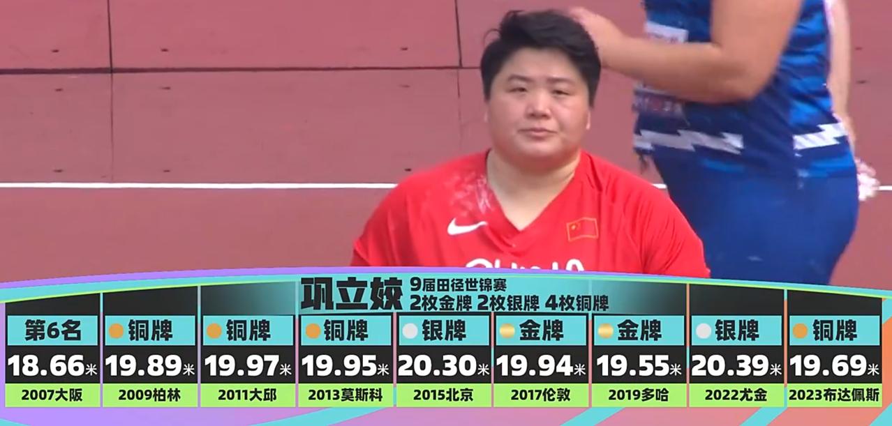 全村的希望都在巩立蛟身上了！在刚刚结束的男子20公里竞走中，中国选手王朝朝拿到一
