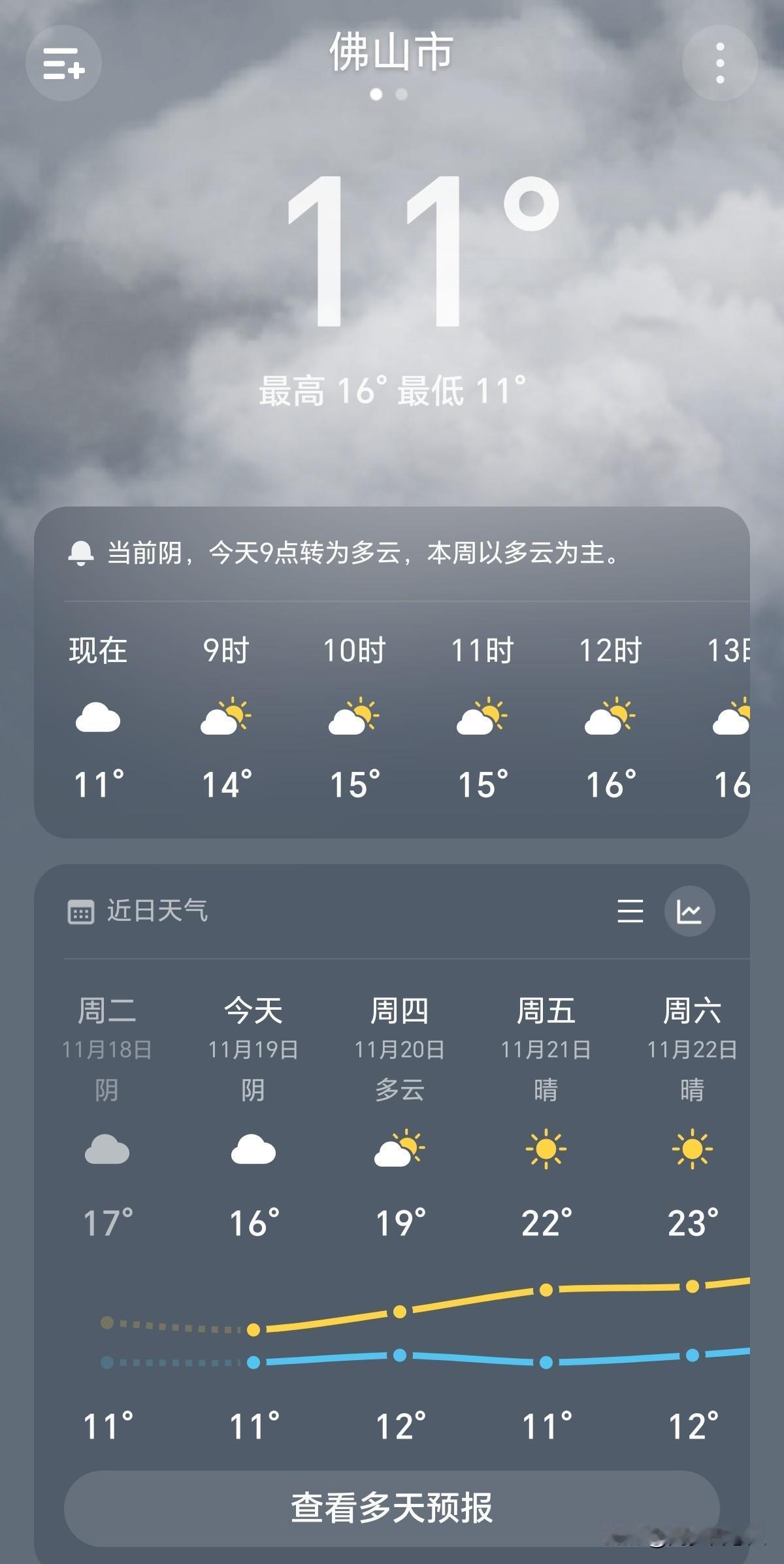 广东只用一天时间就从夏天到冬天了前天还在穿短袖昨天一下气温下降了，又下了一场