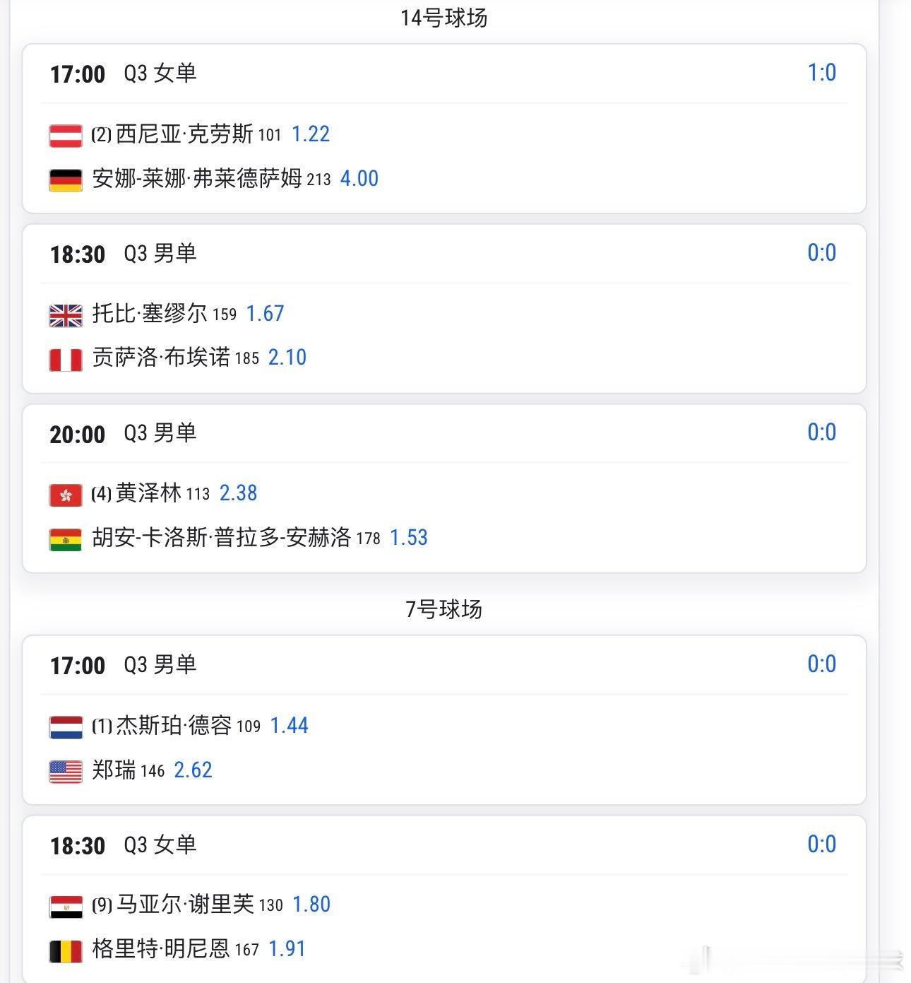 今日赛程20点抽签张帅战纳瓦罗郭涵煜争法网正赛！斯特拉斯堡1/4决赛21点