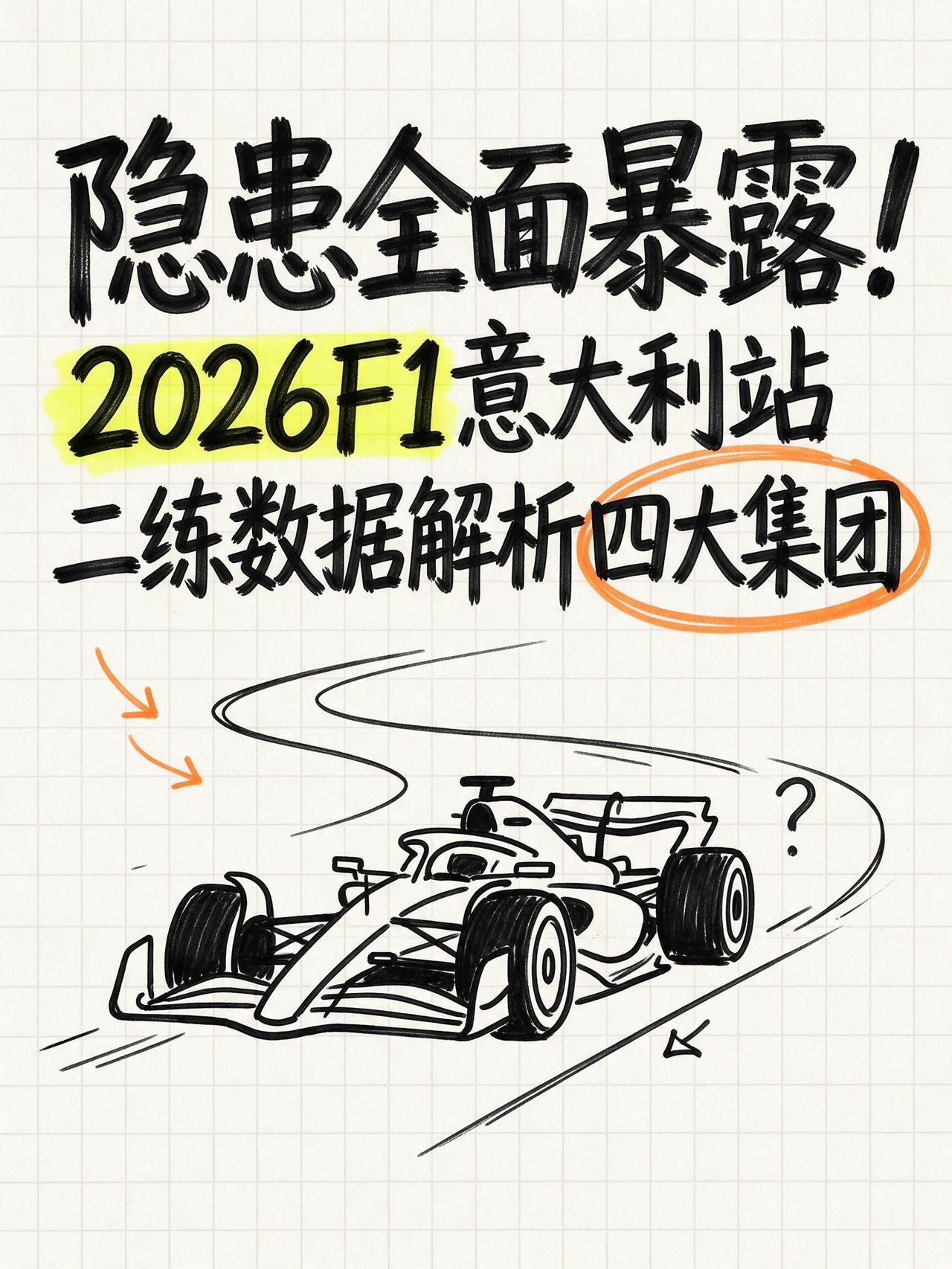 隐患全面暴露！深度解析2026F1意大利站二练数据，四大争冠集团喜与忧随着蒙2