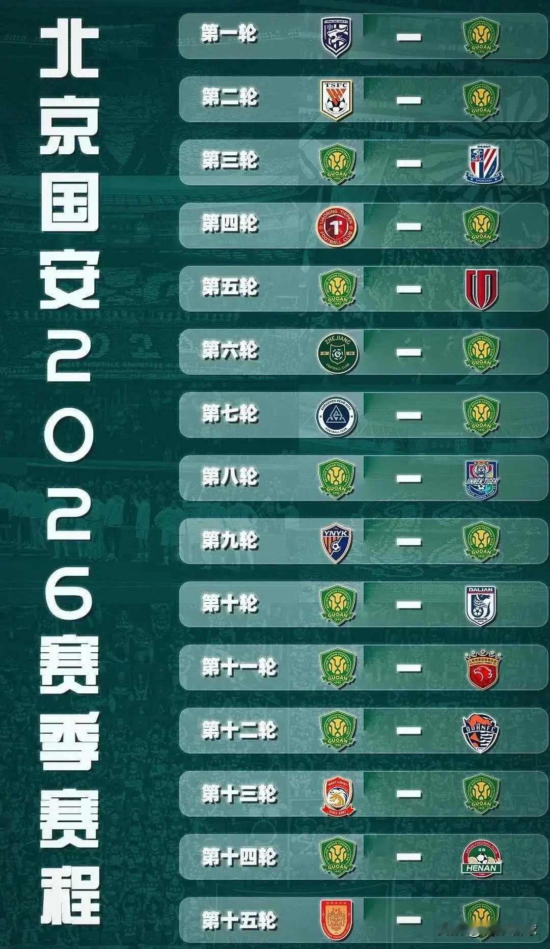 北京国安遭遇魔鬼赛程，接连面对泰山、申花、成都、浙江等强队，前7轮很难完成积分清