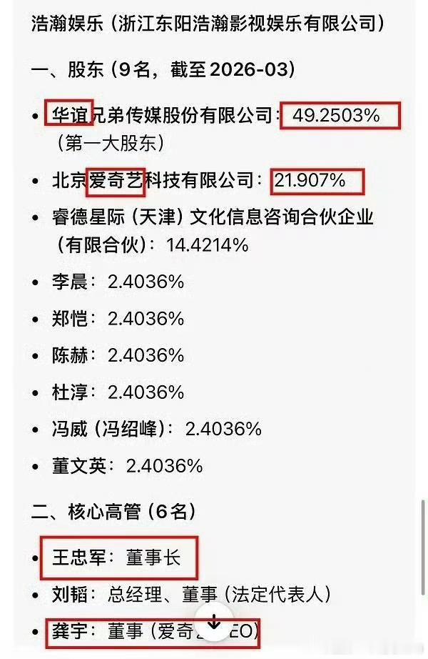 太子太女们背后真的得有人捧
