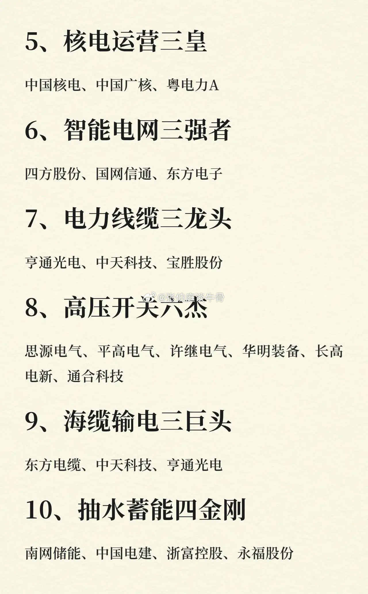 今夏电力全产业链完整梳理，26大细分赛道一次性整理齐全高温持续来袭，全社会用电需