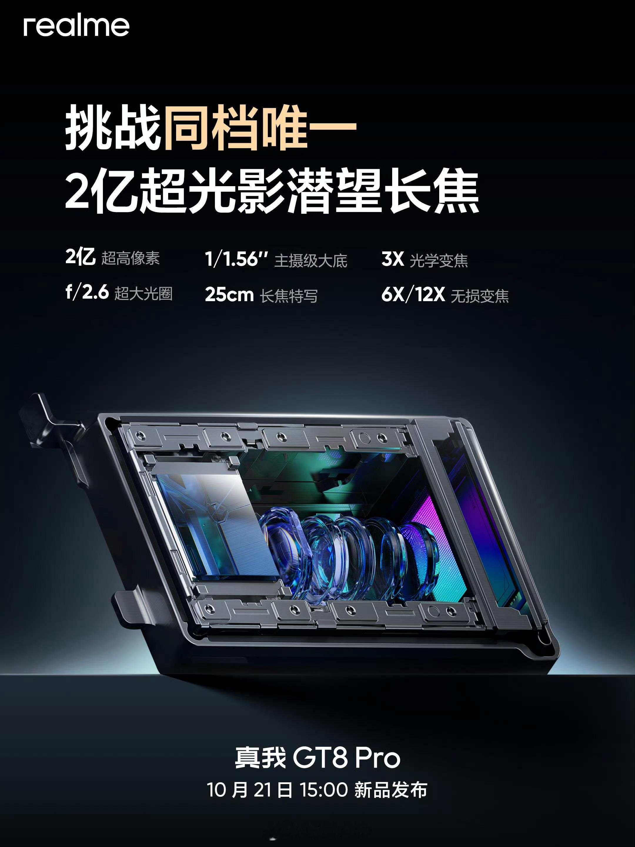 今年子系最强潜望长焦镜头，真我GT8Pro。可惜一加15没有，要是今年一加15有