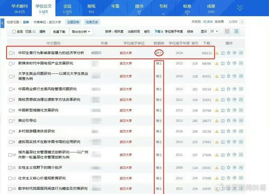 武汉大学文科代表杨景媛应该要凉了！刚注意到杨景媛的论文果断被下架了，下架时论文下