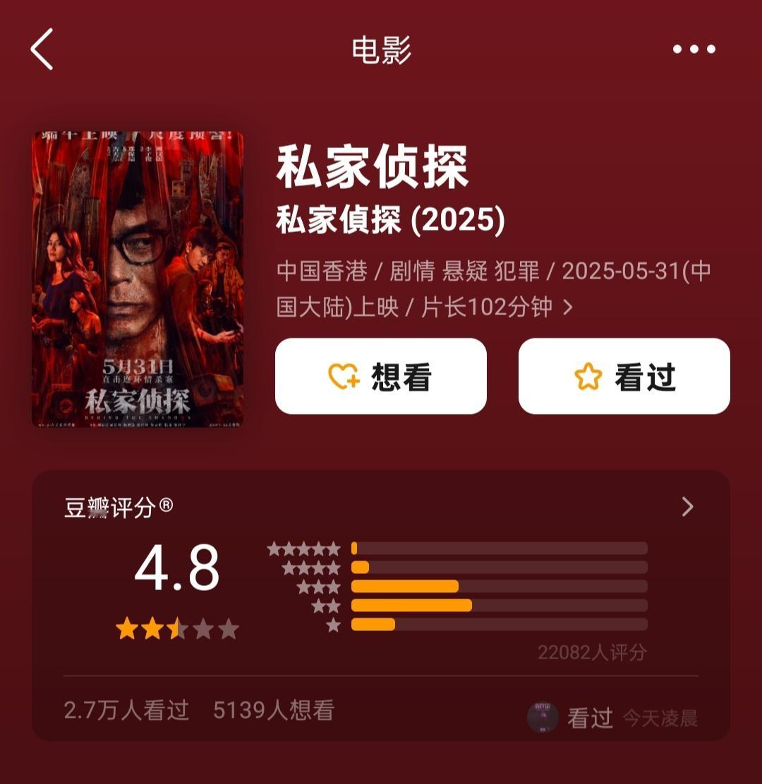 2026金像奖最佳男主角提名：张继聪《金童》古天乐《私家侦探》梁家辉《捕风