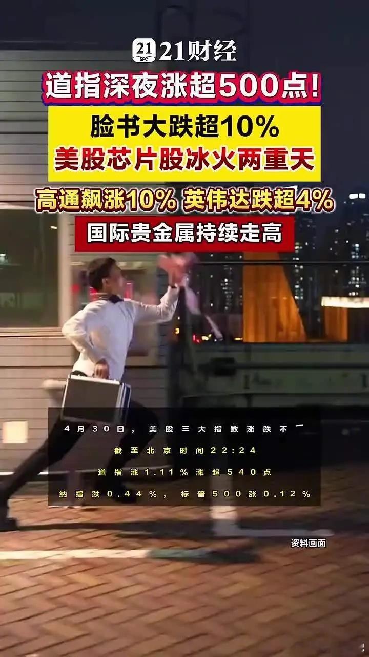道指深夜涨超500点脸书大跌超10%美股芯片股冰火两重天4月30日，美股三大指数