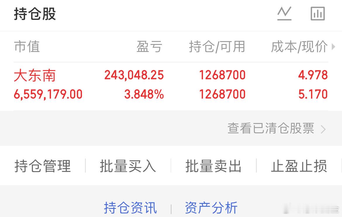亏转盈，恭喜宝子们