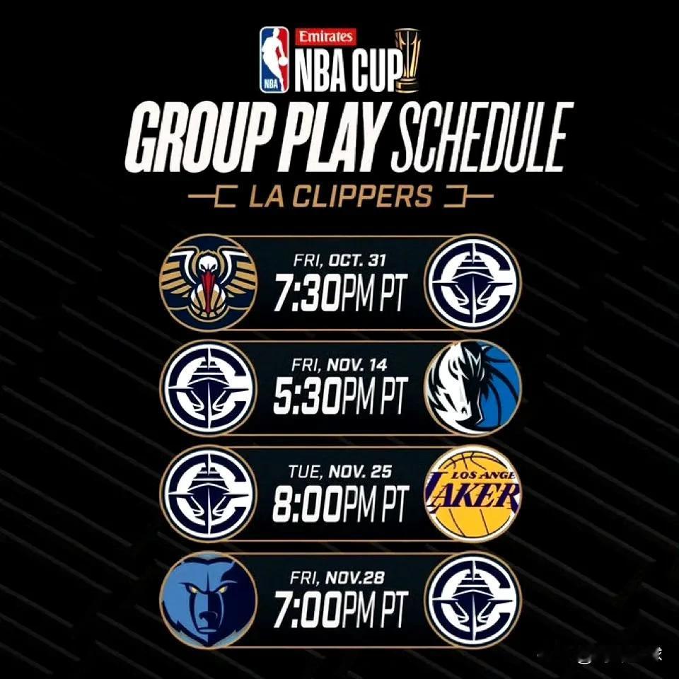 快船NBA杯赛程公布，11月25洛杉矶德比上演！今天，NBA官方公布了NBA