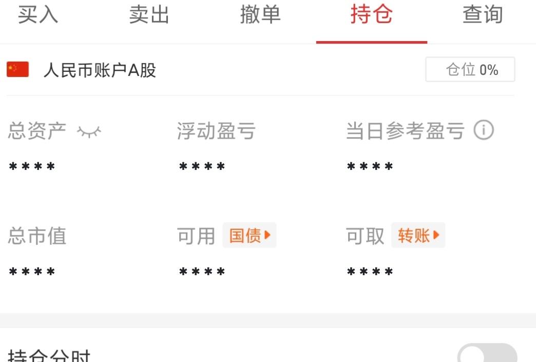 今日非常抱歉，没有照顾到重仓甚至满仓朋友的心情。今日我就给点信心2026年上