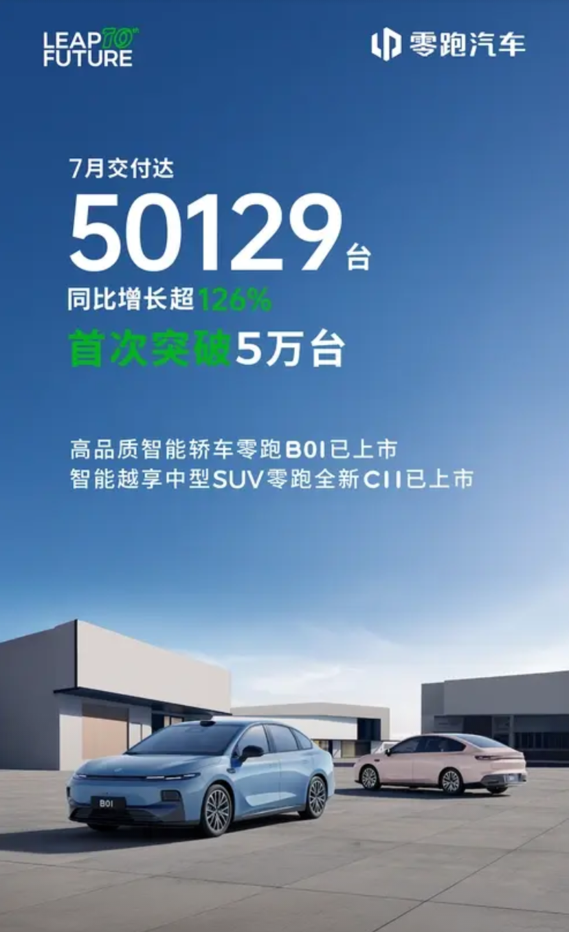 重磅新势力开始与华为合作，谈判基本结束，将是HI模式。前几天就有消息称，零跑正
