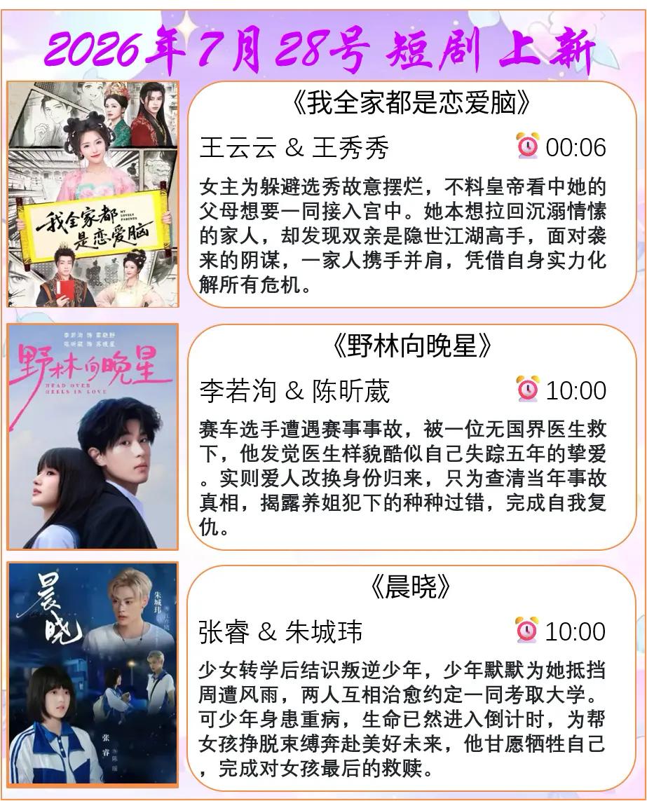 🔥📺7月28日短剧上新预告清单✨🔥1.《我全家都是恋爱脑》🏮主演