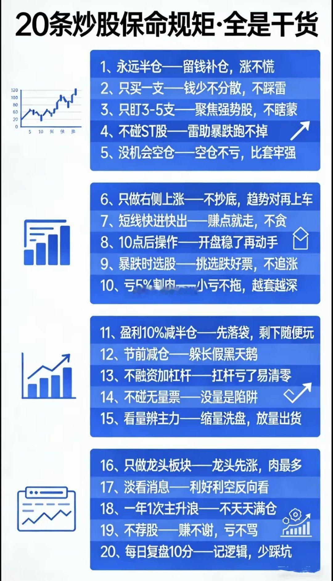 炒股想赚钱，规则很重要！给大家分享些干货规则。本金永远排第一，单笔亏超2%立马撤