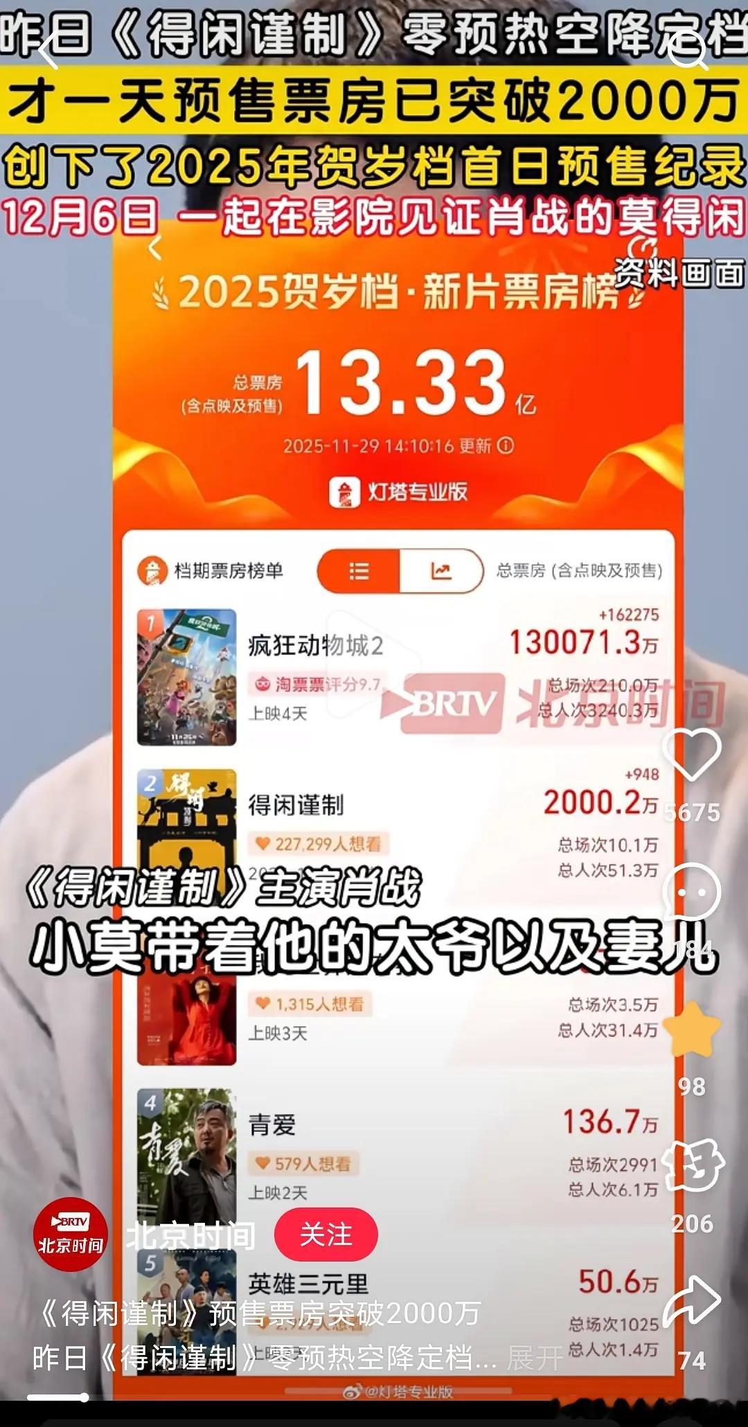 郫县热议：肖战这次的预售不如射雕，是跑粉了吗？