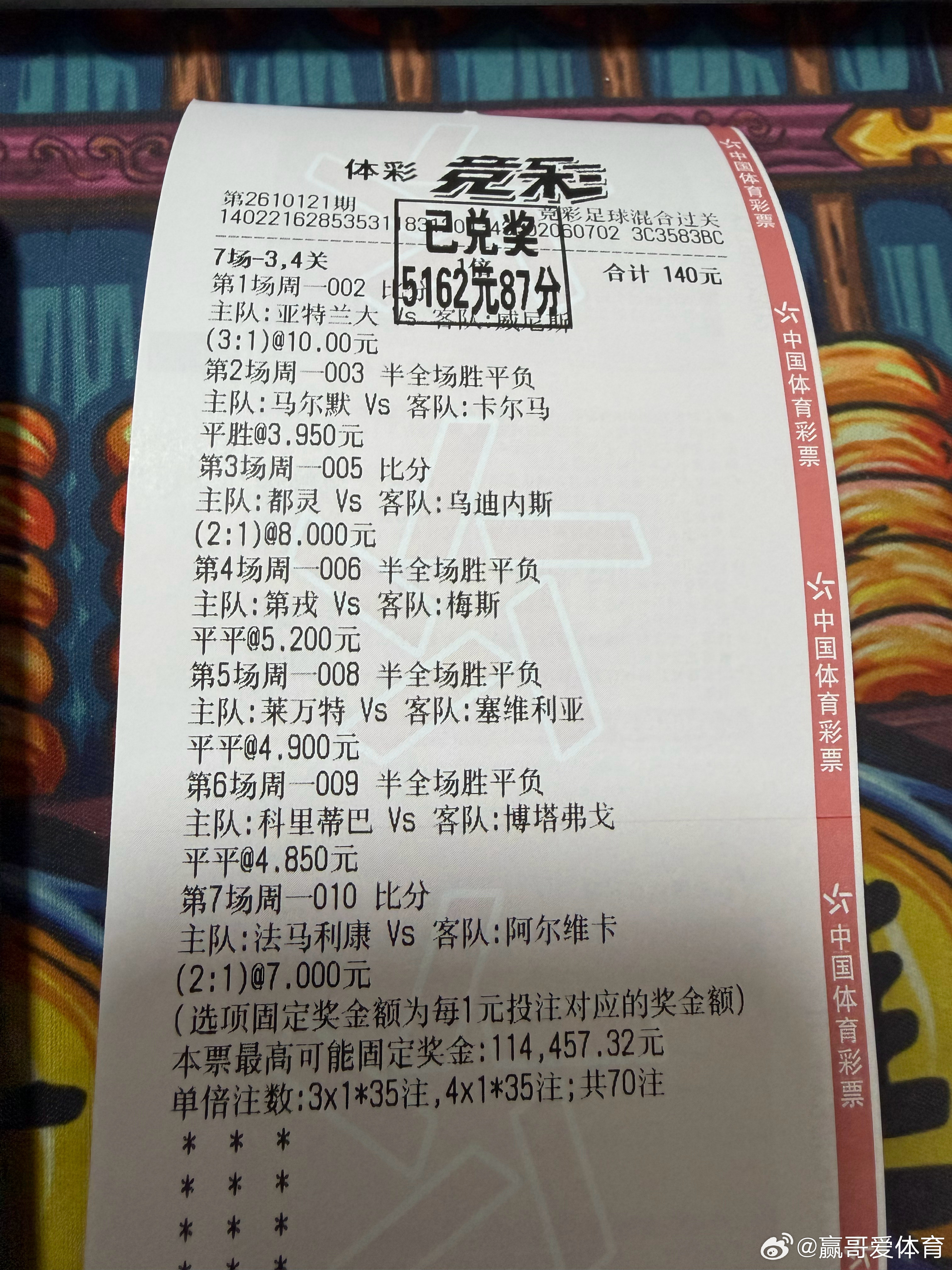 足球竞彩足球推荐竞彩足球啥时候能拿下最高奖金啊​​​