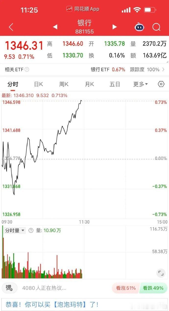 银行业务真是精细周到，开盘前先行韬光养晦，为热衷银行股的投资者们预留了充足的反应