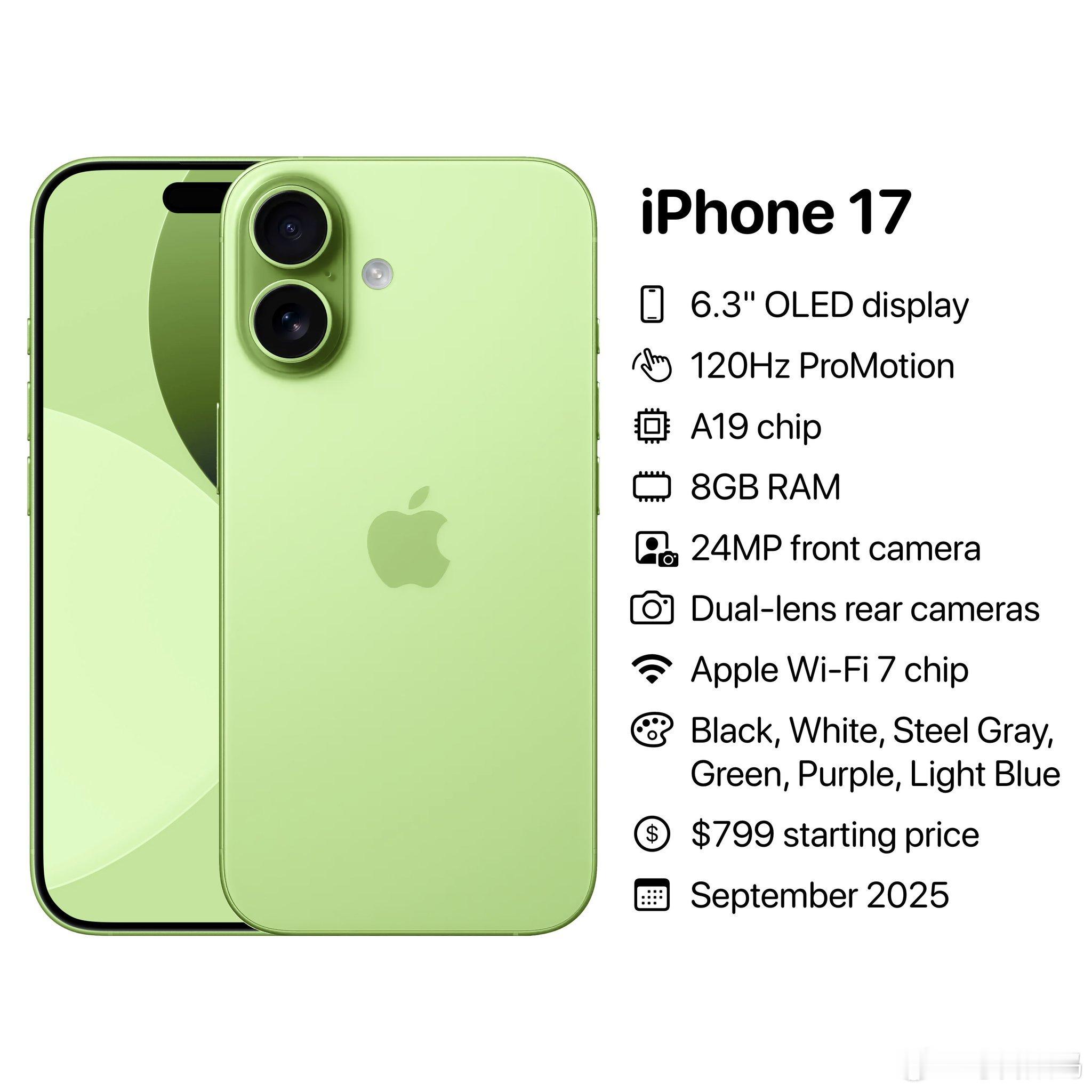 iPhone17系列内存配置曝光这是目前关于iPhone17系列的爆料汇总：iP