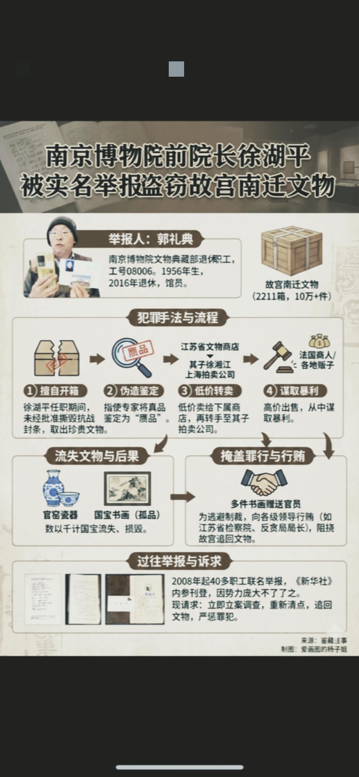 卖惨甩锅？82岁前南博院长徐湖平这波操作，只会让自己越陷越深！一边说自己