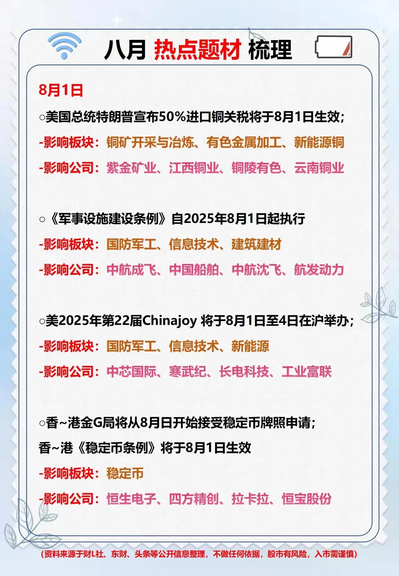 以下是2025年8月热点题材的完整梳理及核心信息总结：一、8月上旬热点事件