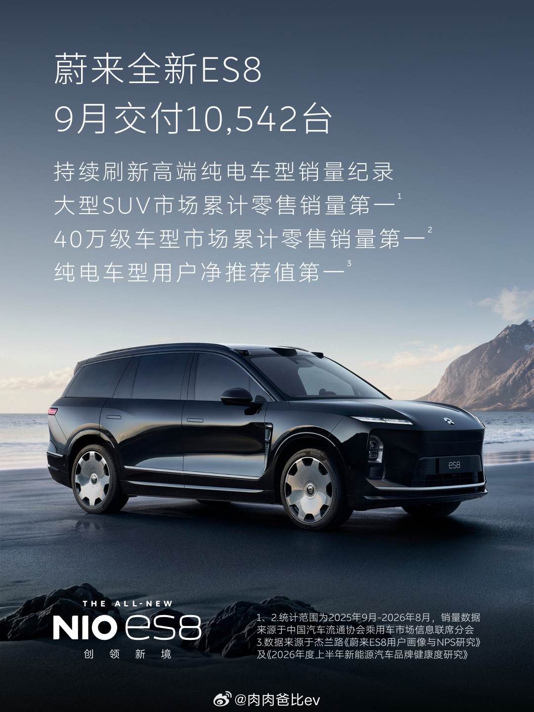 ES8继续破万，坚挺的一p啊，蔚来公司9月交付37408台-蔚来品牌交付2131