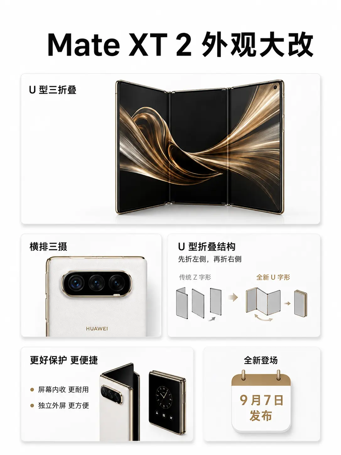 华为MateXT2 U型三折叠+横排后摄。华为 Mate XT 2 这...