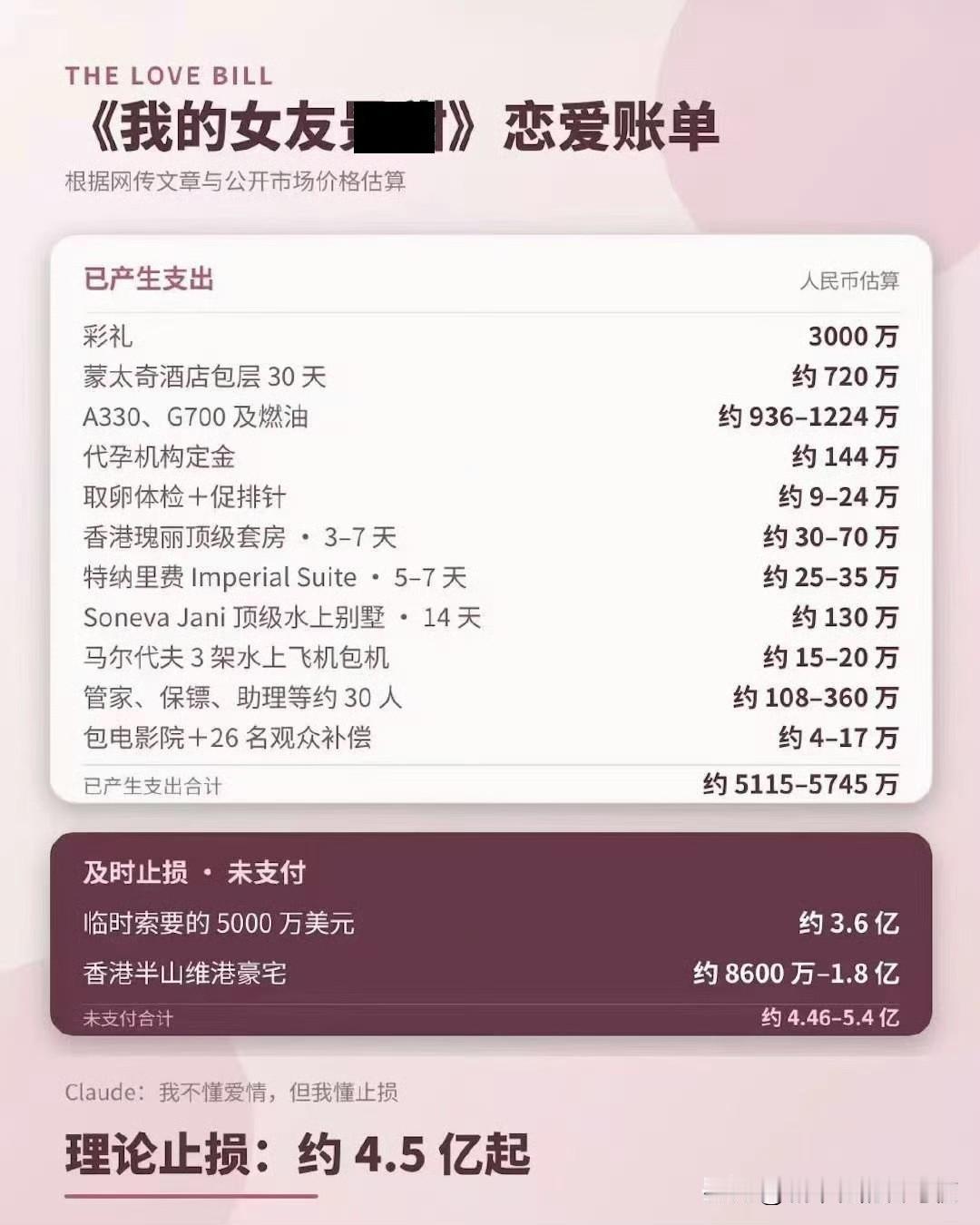 一个以为谈恋爱，一个以为做生意？
