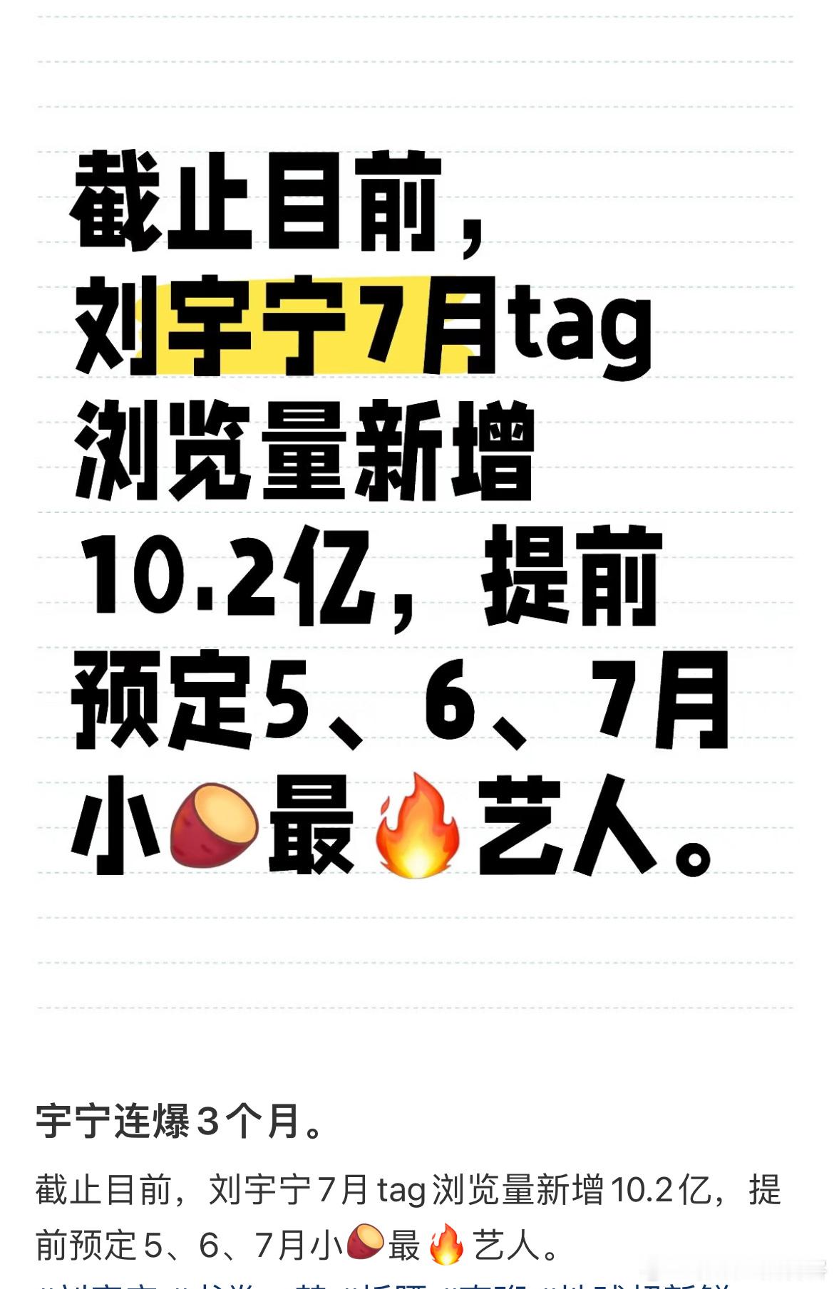 刘宇宁提前锁定567月红薯浏览量最🔥艺人10.2亿断层第一红薯是活人最