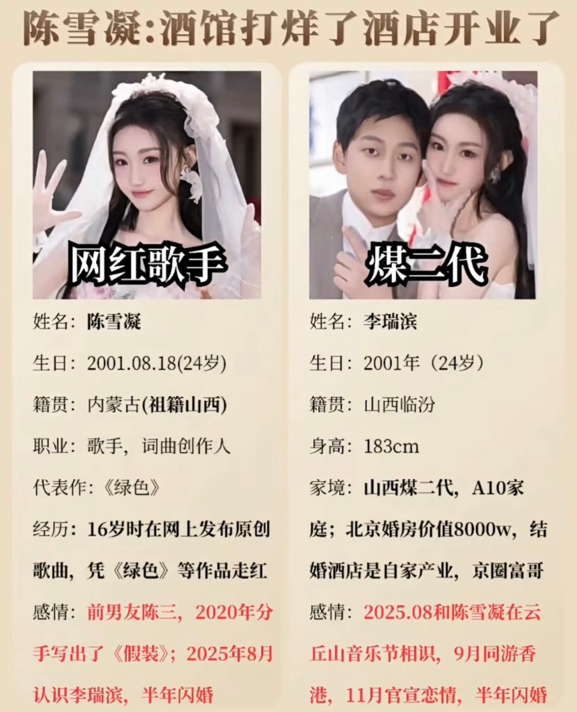 曝陈雪凝老公出轨陈雪凝刚结婚，结婚的时候就有很多人说她老公人不太行，他们才认识半