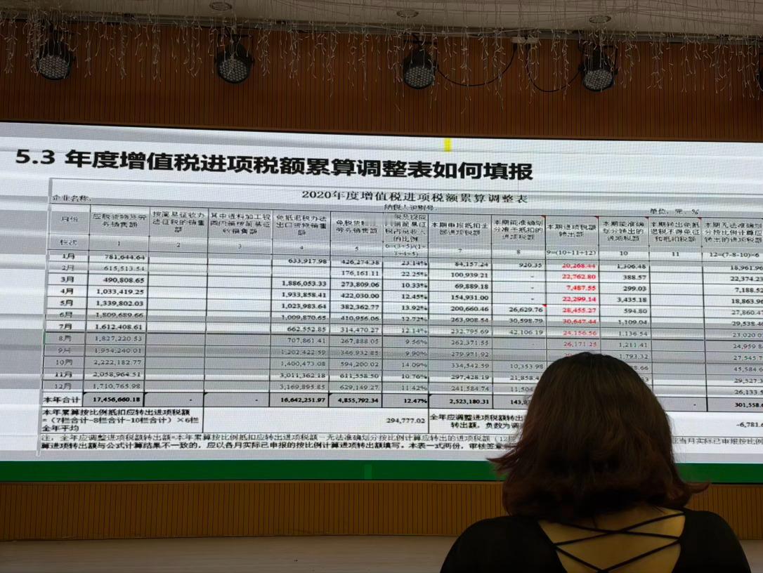 政府应对经济萧条的四个核心工具：1.财政紧缩，即政府减少开支，增加税收，削减财政赤字，但不能过度，否