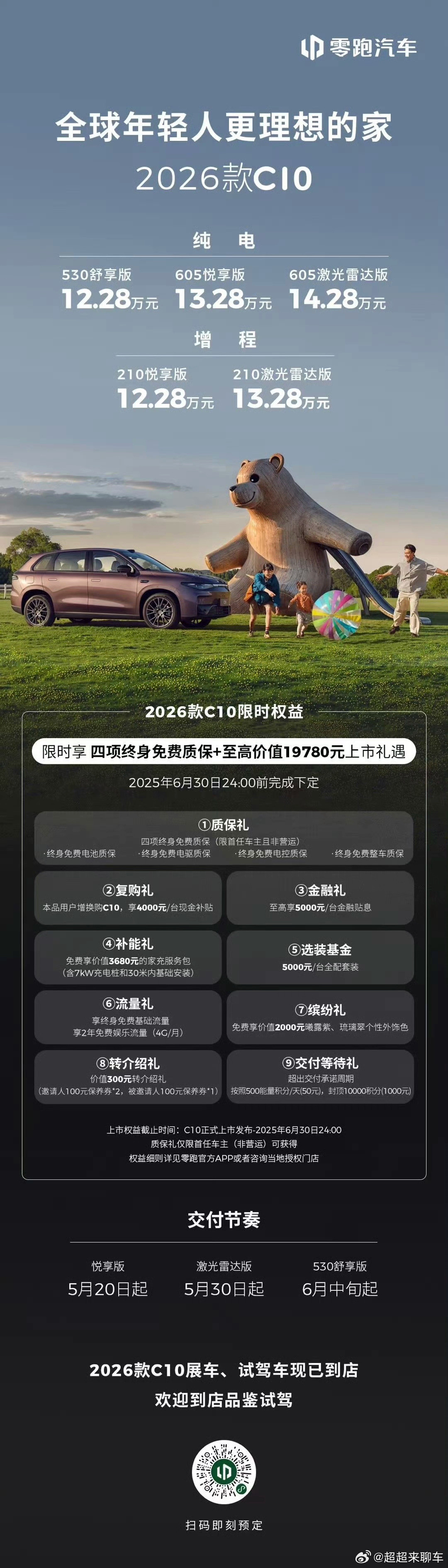 12.28万起的纯电SUV也是很香的！今天2026款零跑C10上市即开售！202
