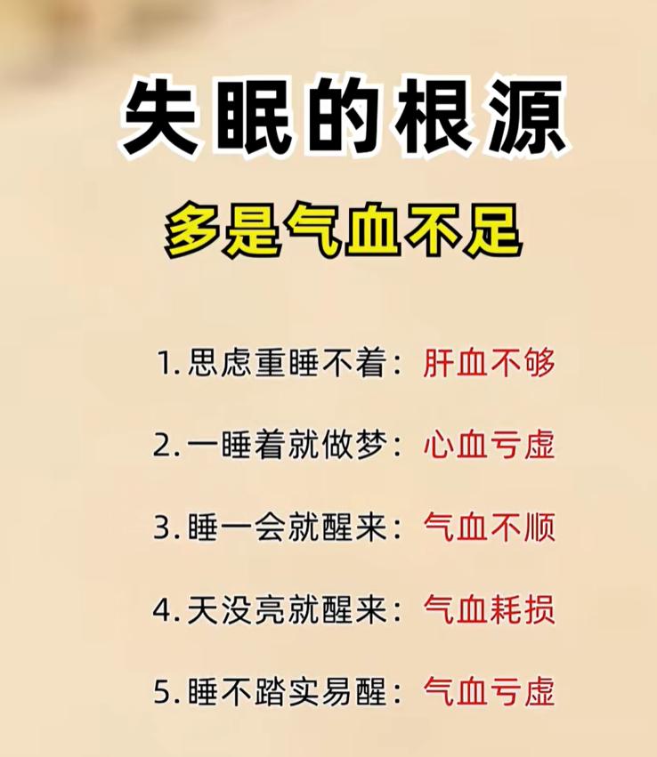 中医认为，很多失眠问题和气血状态相关。气血可以濡养心神，一旦亏虚或者运行不畅，睡