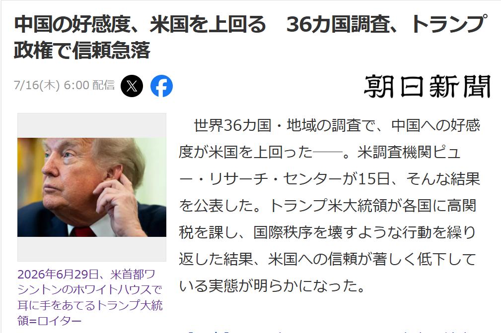 日媒：美国研究机构调查36国对华好感度超美国日媒《朝日新闻》7月16日报道：在