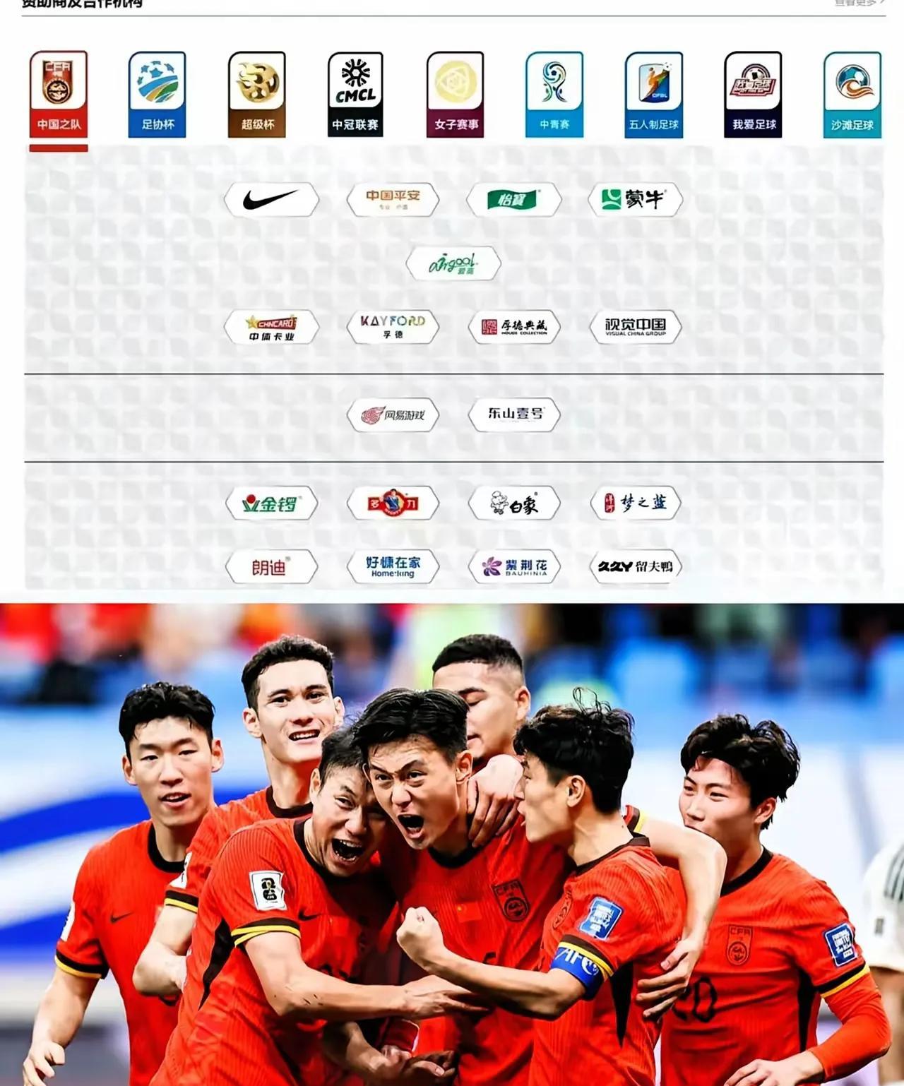 你们发现没，国足本就是世界足坛的奇皅，世界排名在一百名上下，居然还拥有众多赞助商