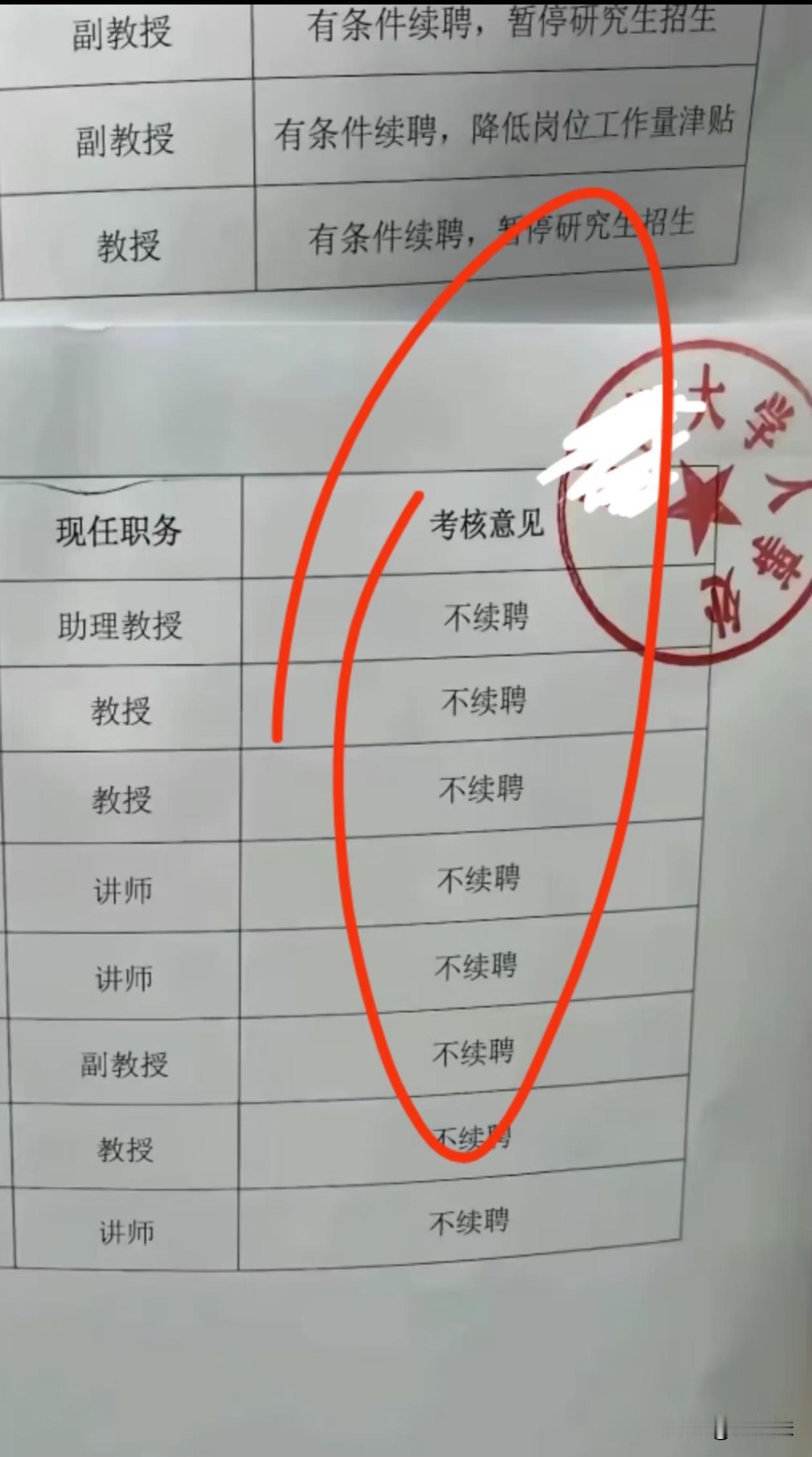 现在已经发展到这种程度了吗？