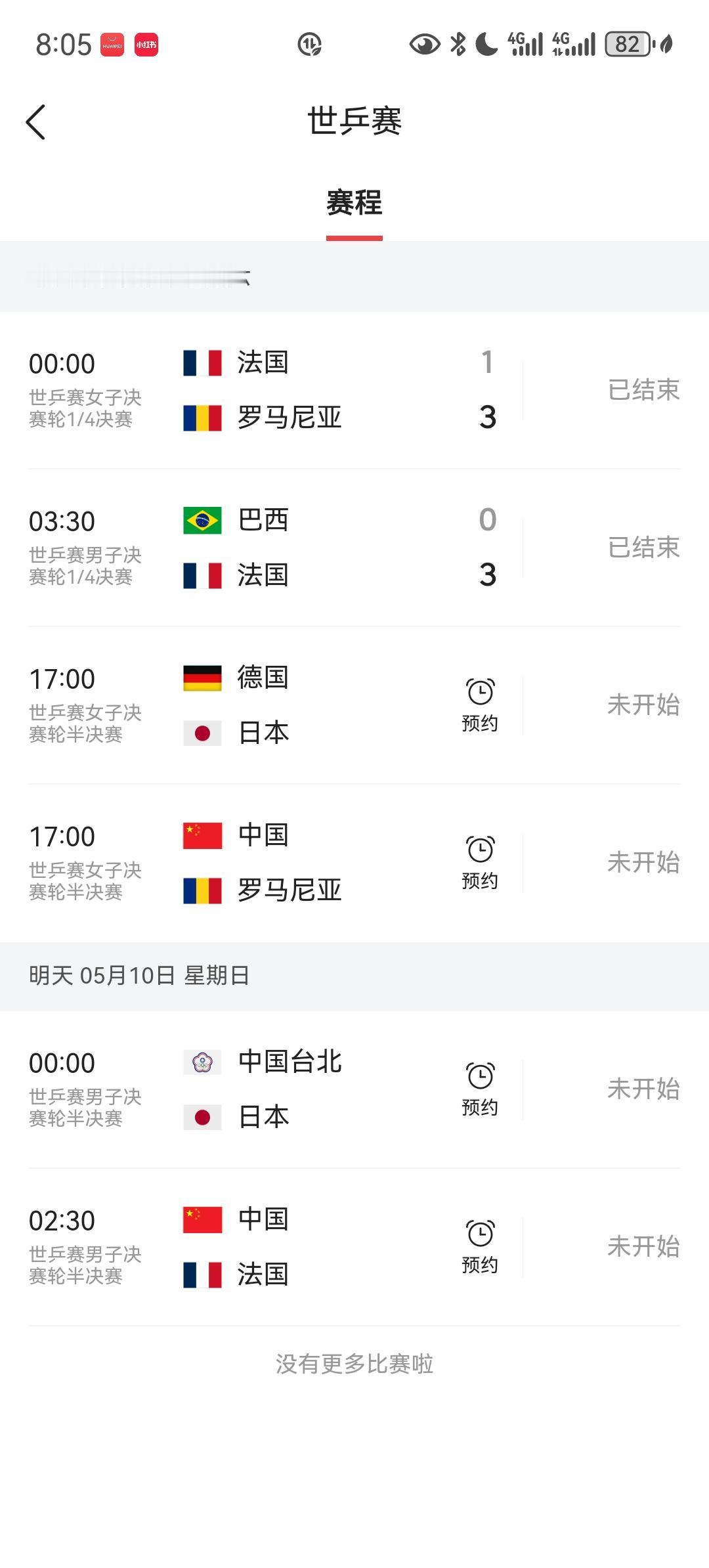 这次世乒赛的赛程真是搞笑！最后男团的四强，只有法国是小组第一。其他三个队，中国和