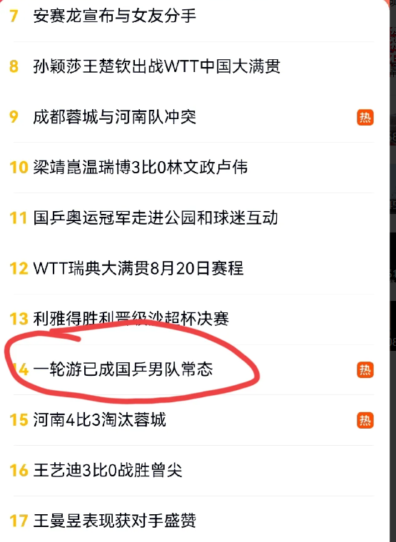 国乒男队一轮游成常态，樊振东硬刚WTT的含金量还在上升。从WTT美国大满贯赛