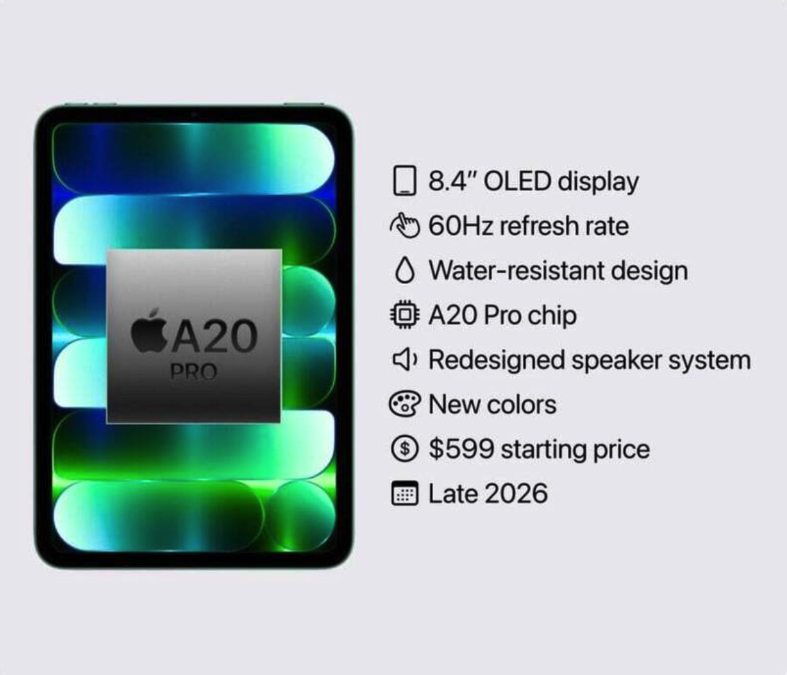 外媒爆料：10月苹果发布新一代iPadminiOLed屏幕，60hz，