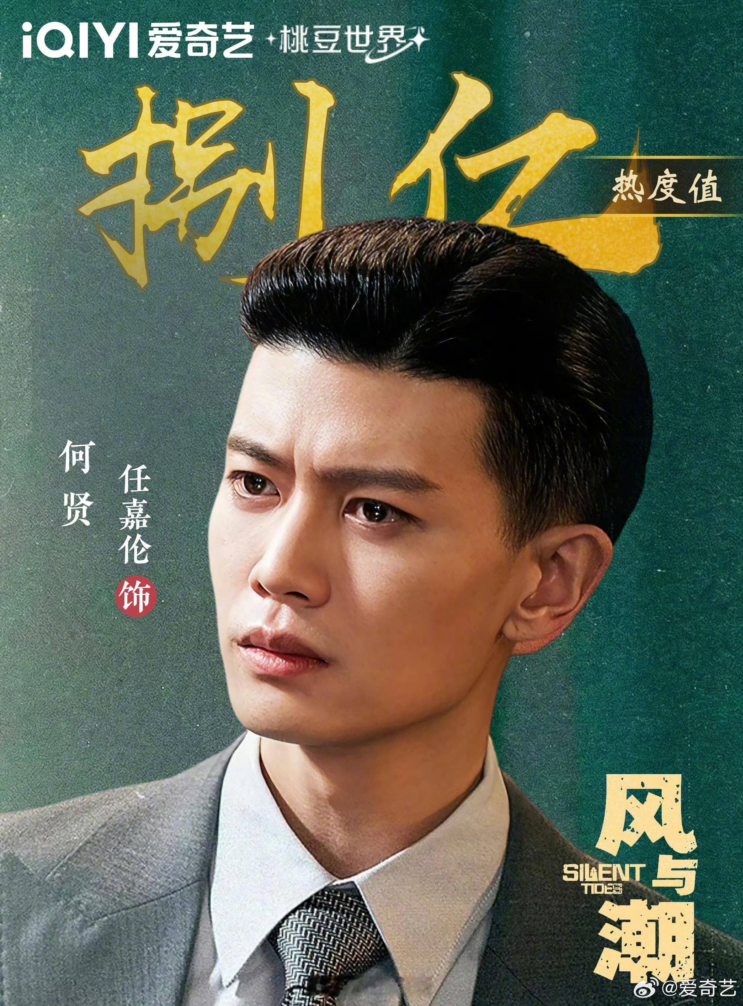 恭喜何贤（《风与潮》男主角，任嘉伦饰演）角色热度破八亿，成为角色单日热度第一名，
