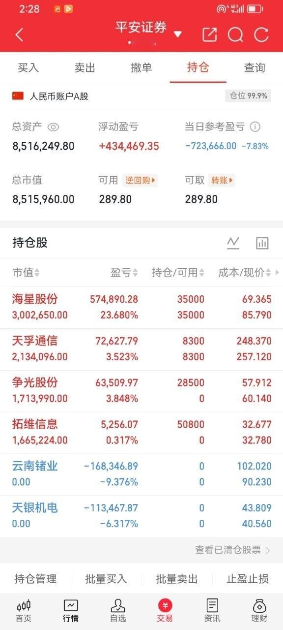 医药板块多股涨停盘面明显高低切换，高位科技资金集体回流医药避险，板块全线走出独立