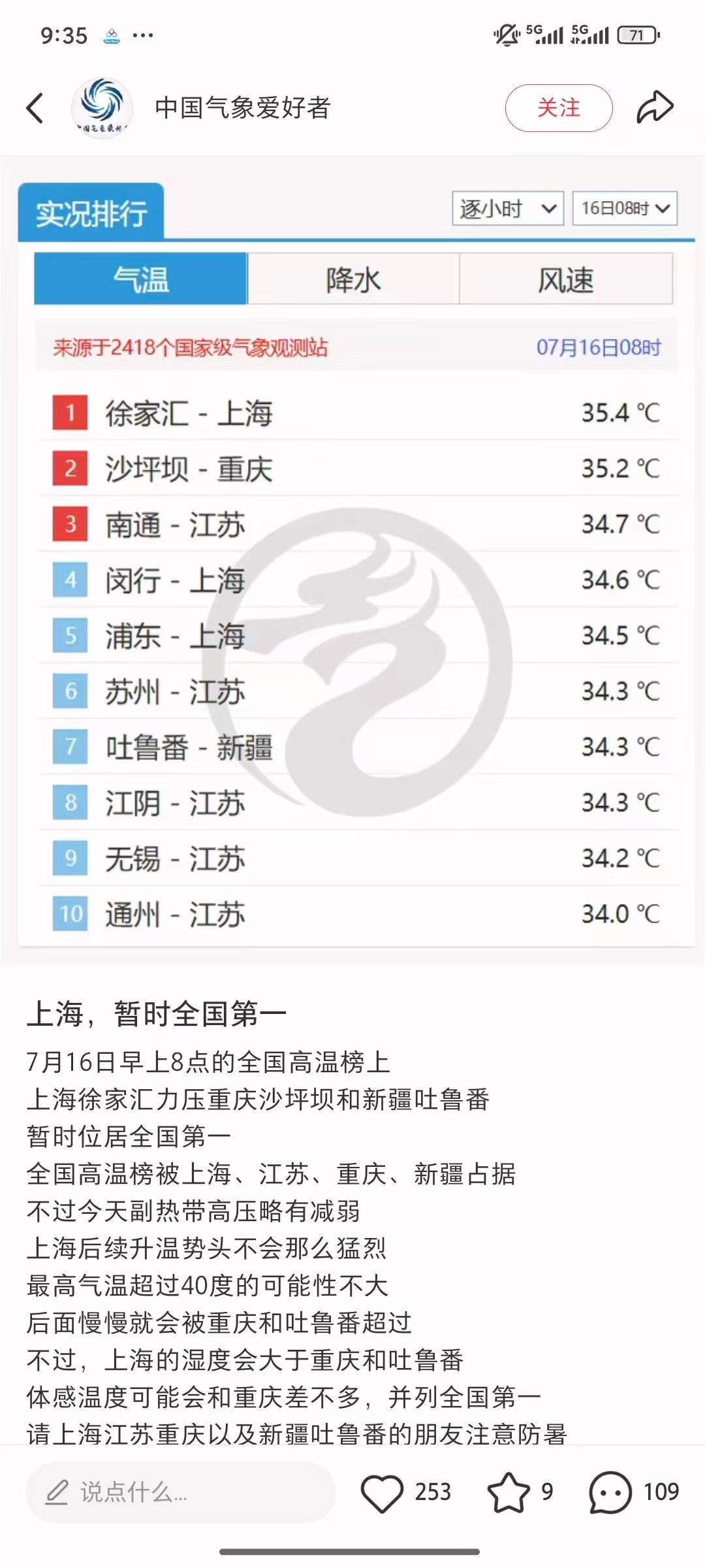 丙午年夏天的上海，温度变成了全国第一。