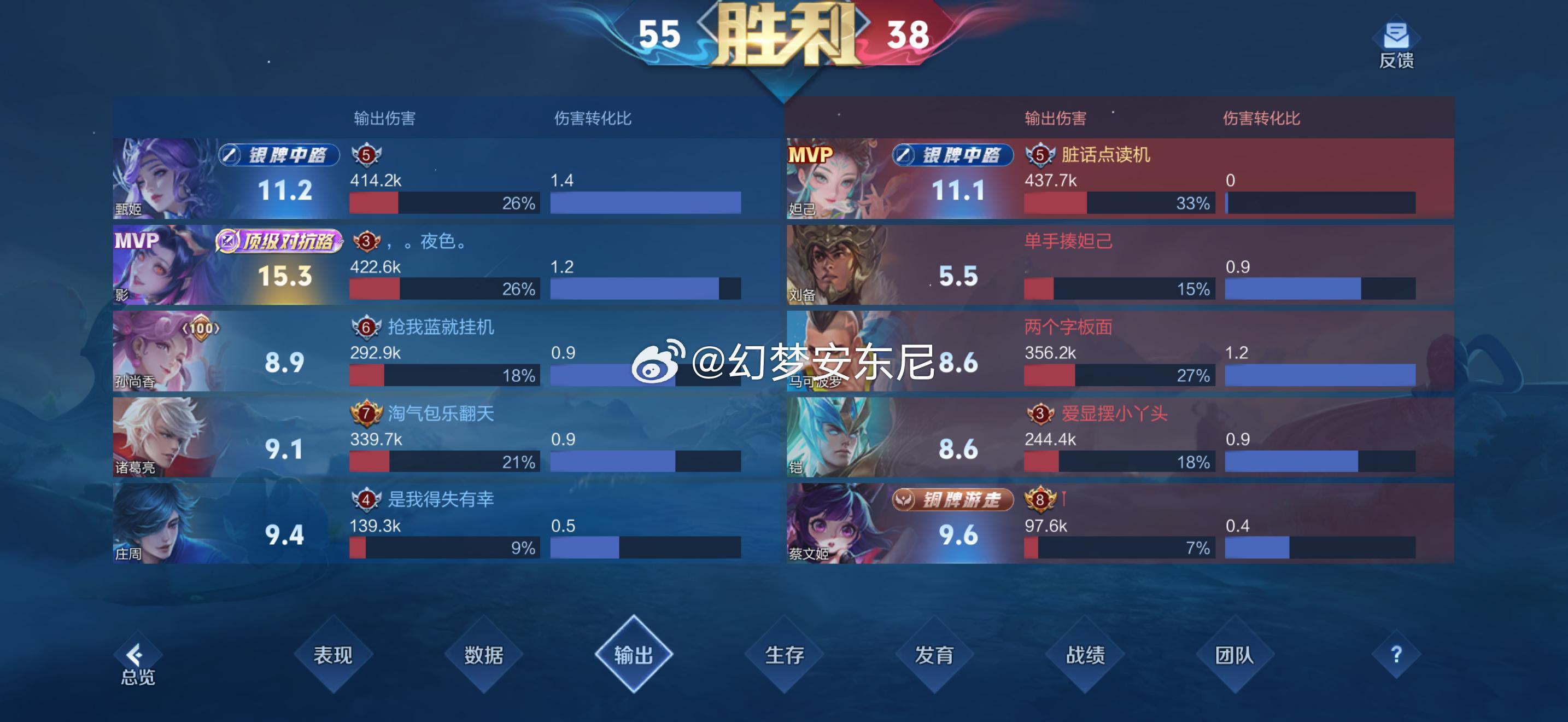 酣畅淋漓​​​