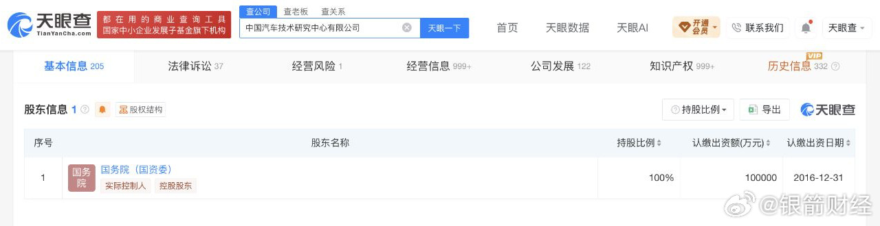 长安汽车证实收到制动踏板材质调研问卷发出方由国务院国资委持股100%10月10
