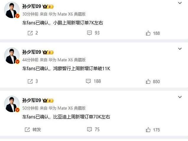 上周部分品牌新增订单情况。（来自车fans）比亚迪上周新增订单直接冲到了7万