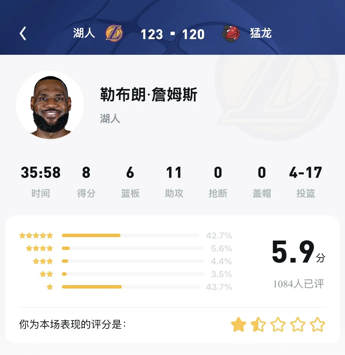 今天湖人赢了不得给詹姆斯个9.9分？看UC直播间这评分，是都不太服啊？