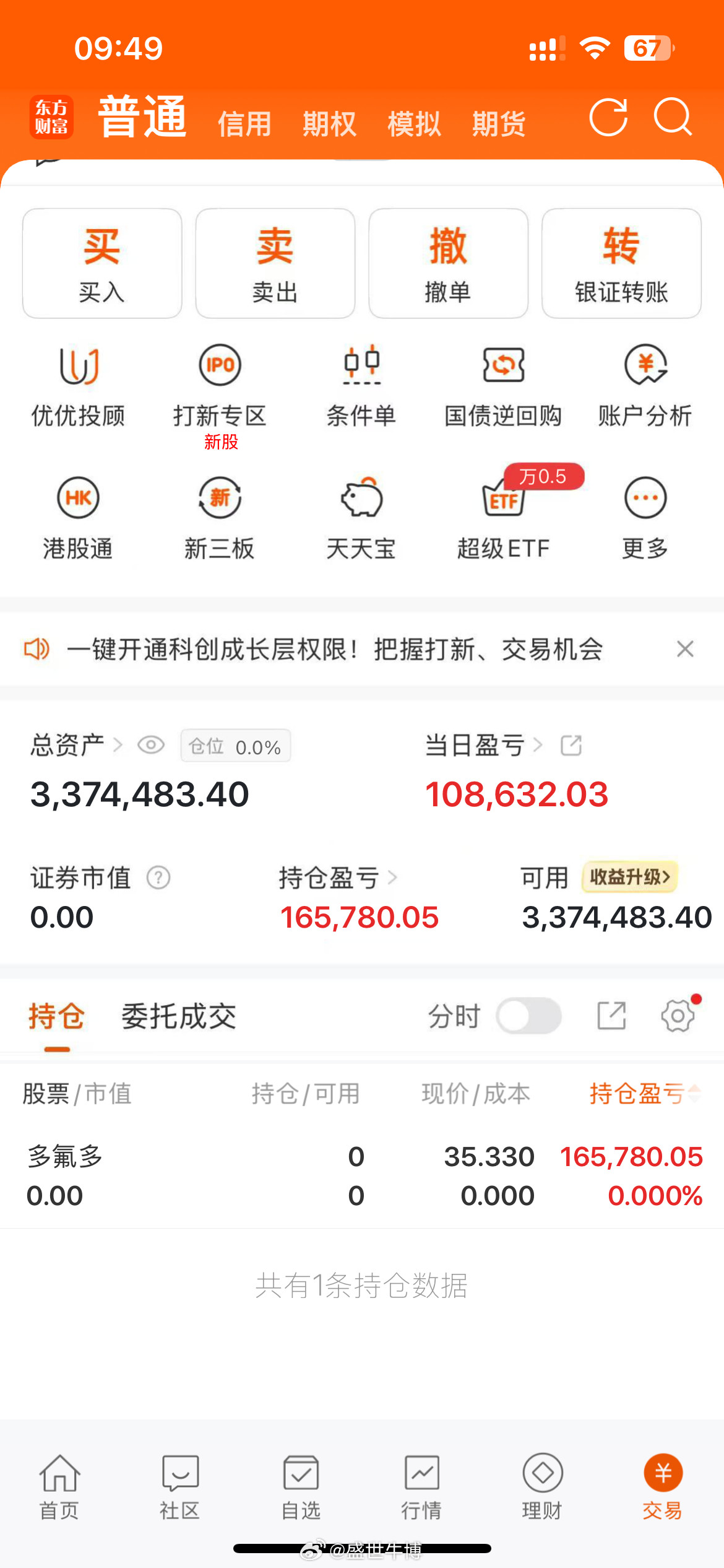 多氟多我落袋为安了，收到回复666！