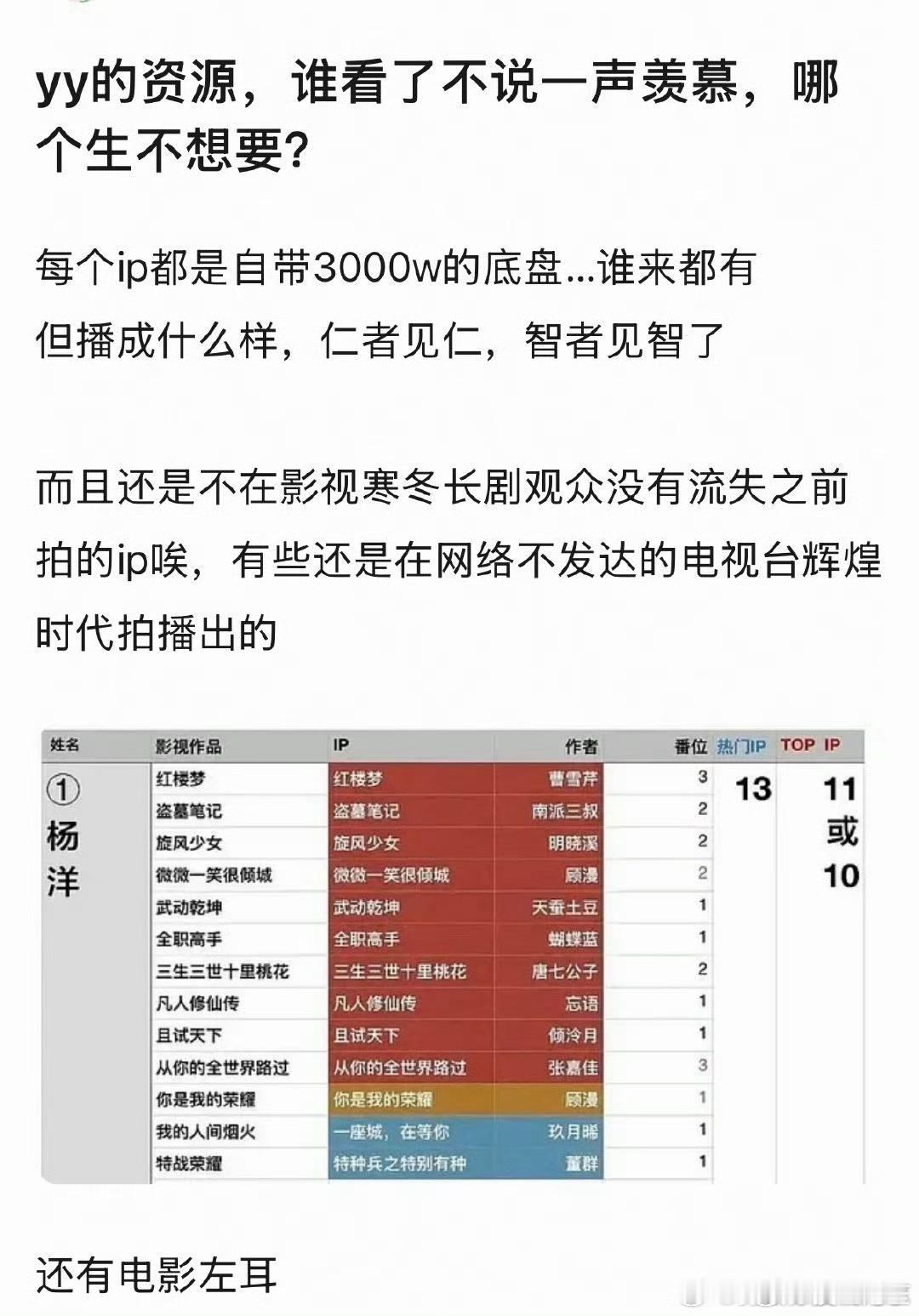 他播剧经常是一种献祭自己的打法