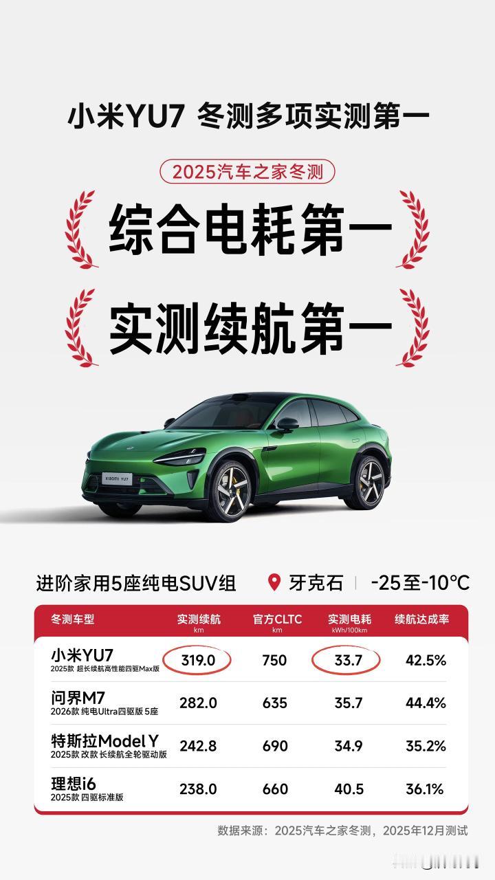 怎么说呢？你要问全网最招黑的汽车品牌是哪个？绝对是小米汽车，全网盯着最紧，没有放