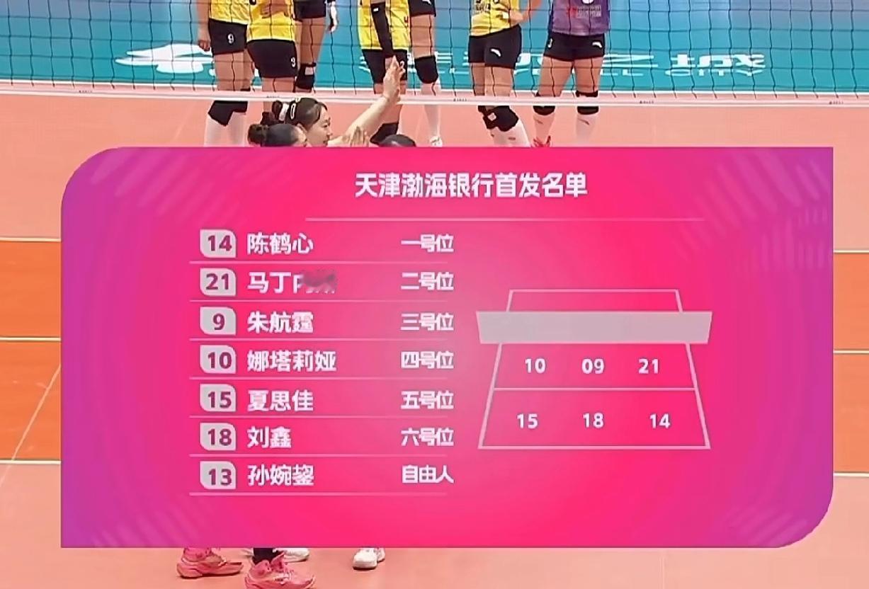 没想到天津女排的一传还是这么差！年轻队员主攻陈鹤心首发出场比赛！山东女排的接应孙